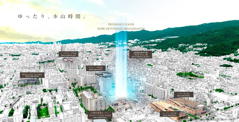 現地周辺上空からの航空写真（2024年7月撮影）