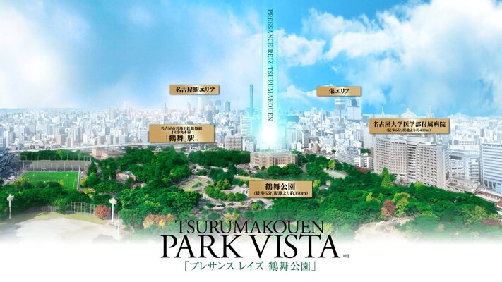 現地周辺航空写真