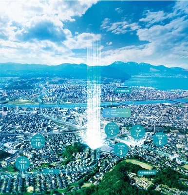 航空写真