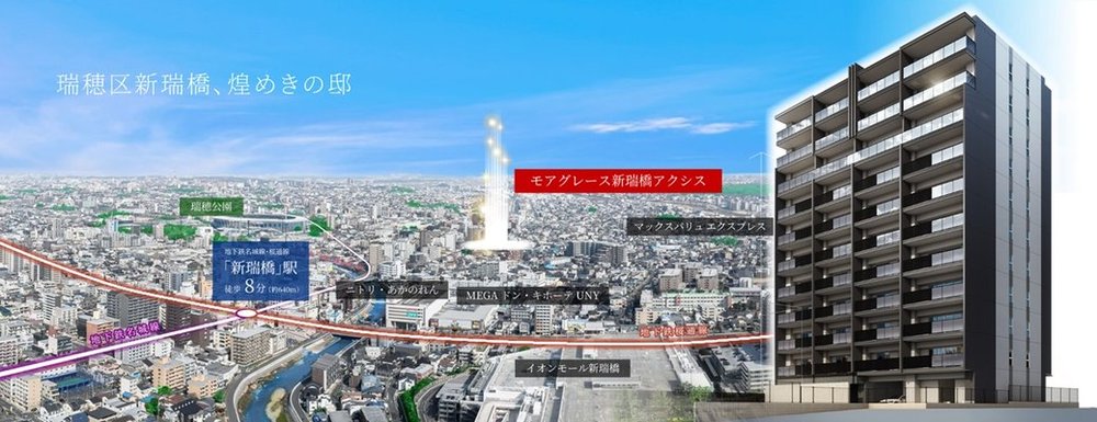 現地周辺空撮写真