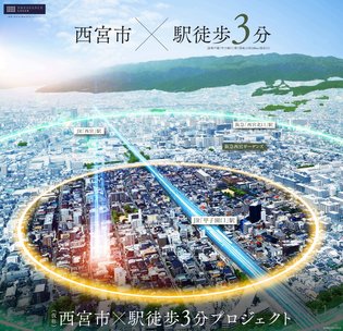 （仮称）西宮市×駅徒歩3分プロジェクト