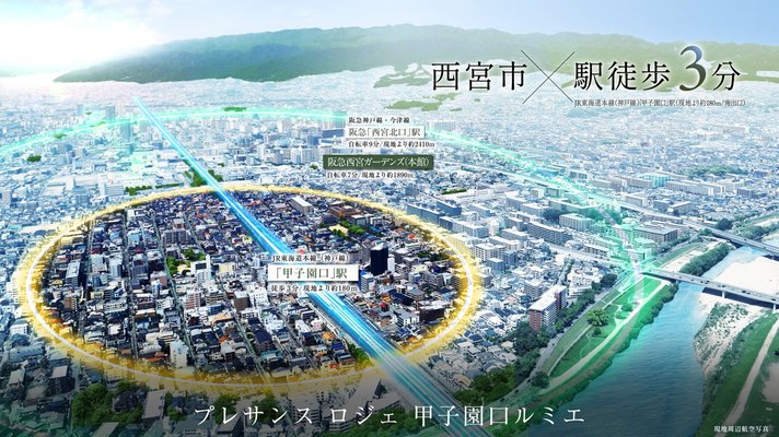 現地周辺航空写真