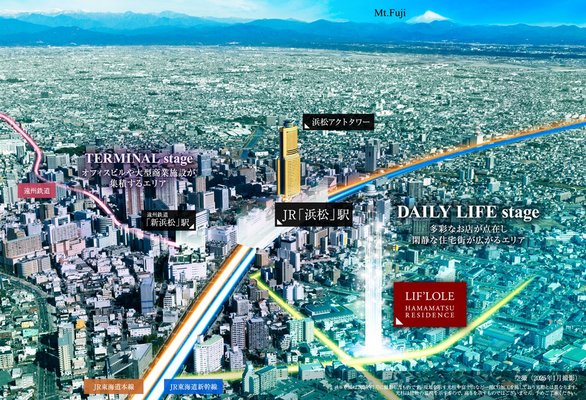 空撮(2025年1月撮影)