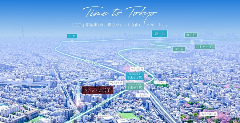 航空写真