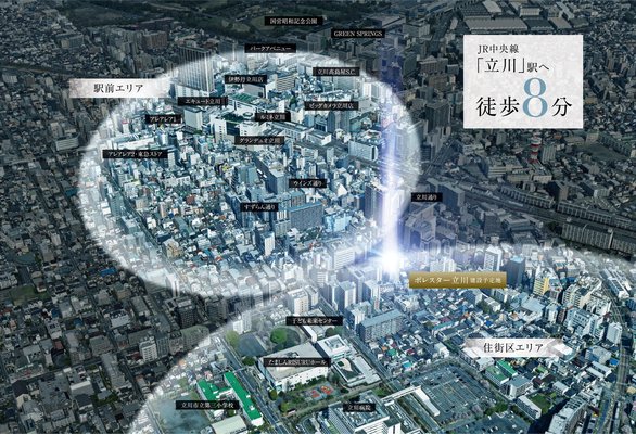 現地周辺航空写真