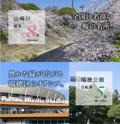 周辺施設