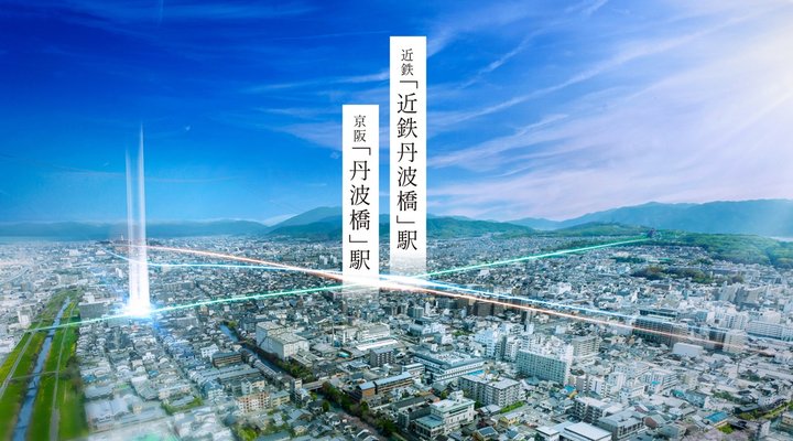 航空写真