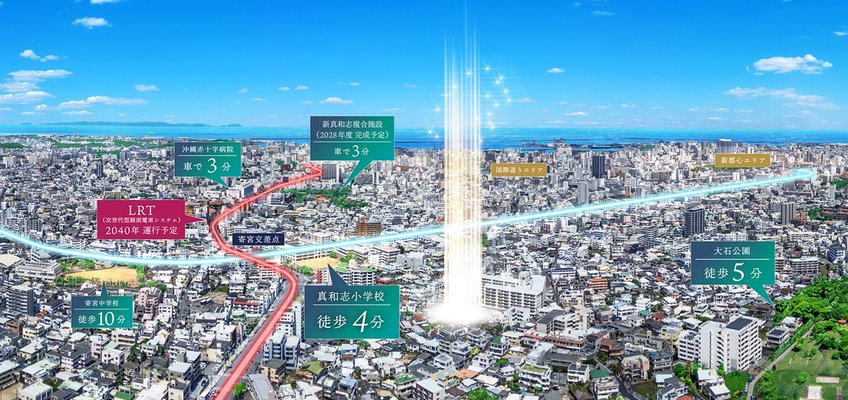 航空写真