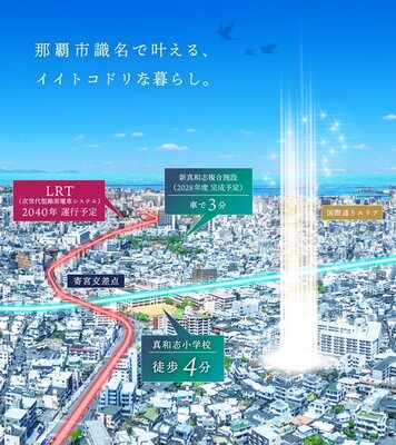 航空写真