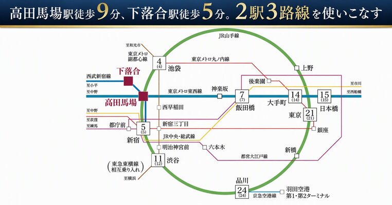 路線図