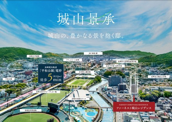 航空写真