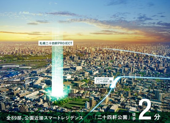 航空写真