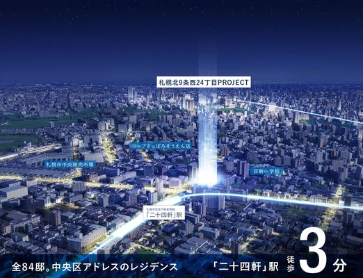 航空写真