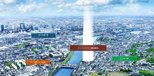 ファインシティ横濱鶴見