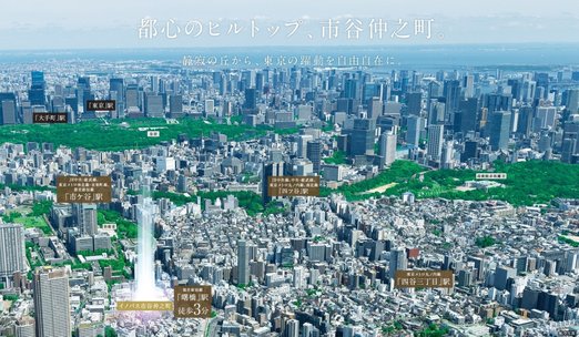 イノバス市谷仲之町