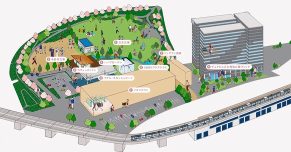 デュオヒルズ水賀池公園ヴェリテ