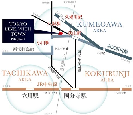 【エリア概念図】