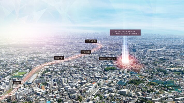 現地周辺航空写真