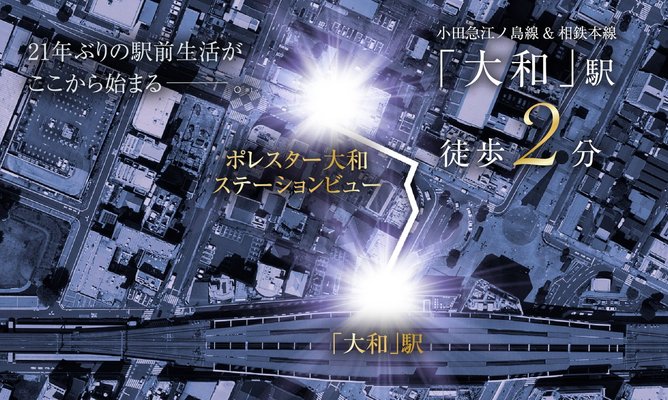 空撮写真