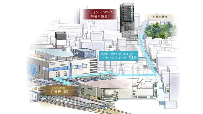 現地周辺イメージイラスト