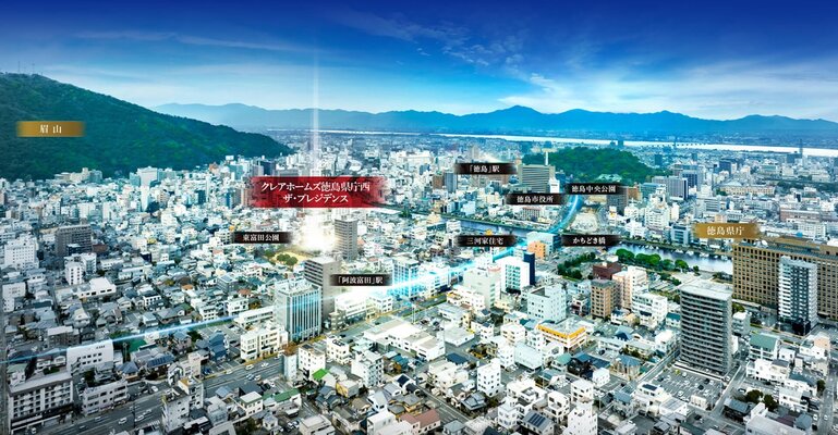 現地周辺航空写真