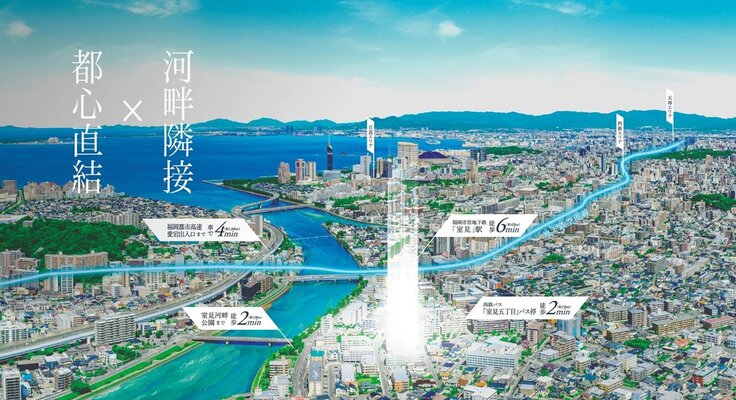 航空写真