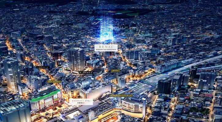 現地周辺航空写真