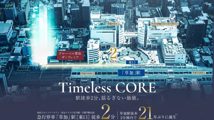 草加駅周辺航空写真