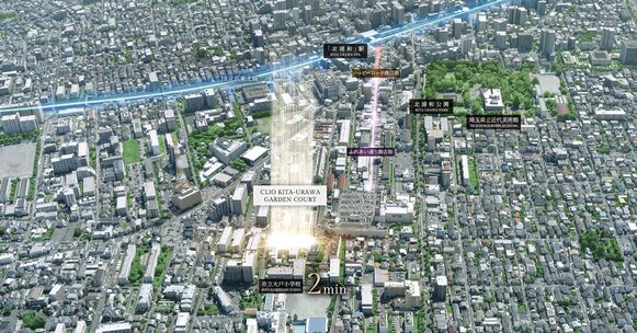 クリオ北浦和ガーデンコート