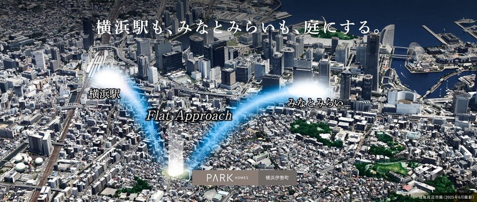 現地周辺空撮（2025年6月撮影）