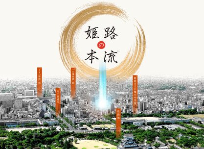 城×駅×大通り 邸宅型マンションプロジェクト