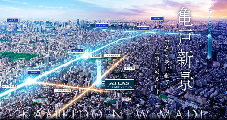 現地周辺航空写真