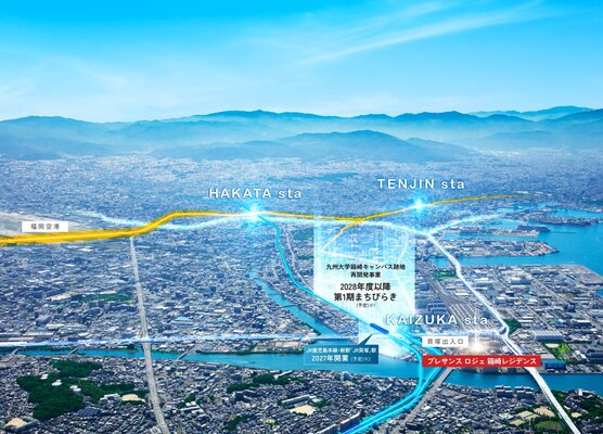 現地周辺航空写真