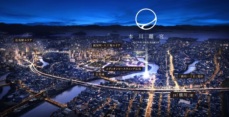 現地周辺航空写真