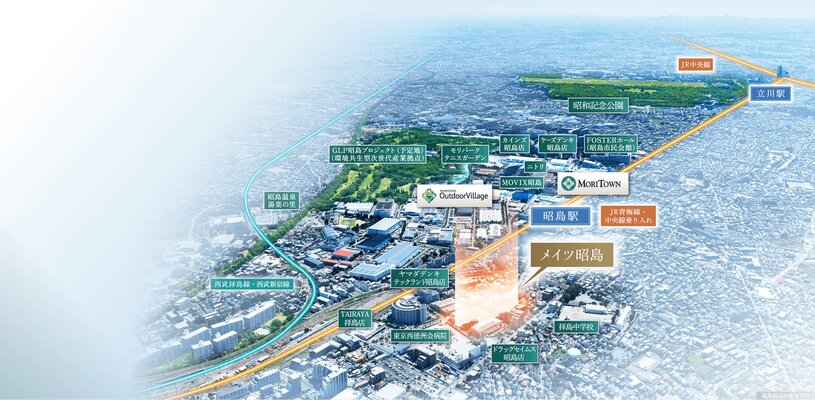 現地周辺の航空写真