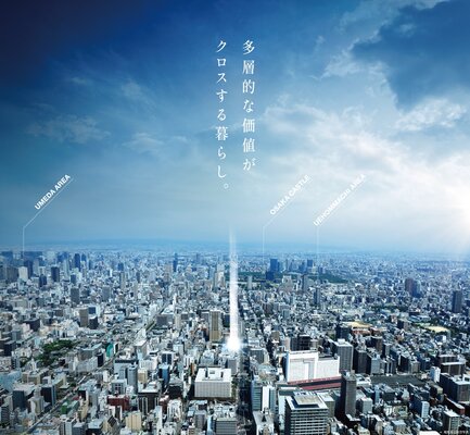 現地周辺航空写真