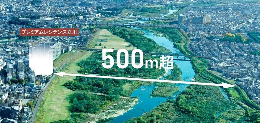 現地周辺航空写真