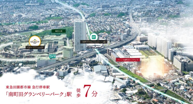 現地航空写真