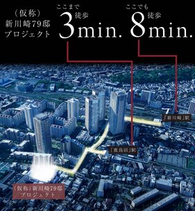 （仮称）新川崎７９邸プロジェクト
