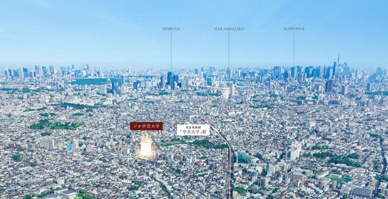 現地周辺航空写真