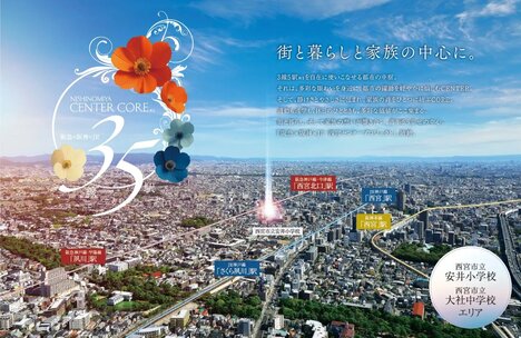阪急×阪神×JR 西宮センタープロジェクト