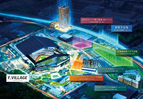 外観完成予想CG／現地周辺航空写真