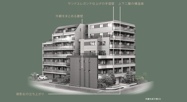 外観完成予想CG
