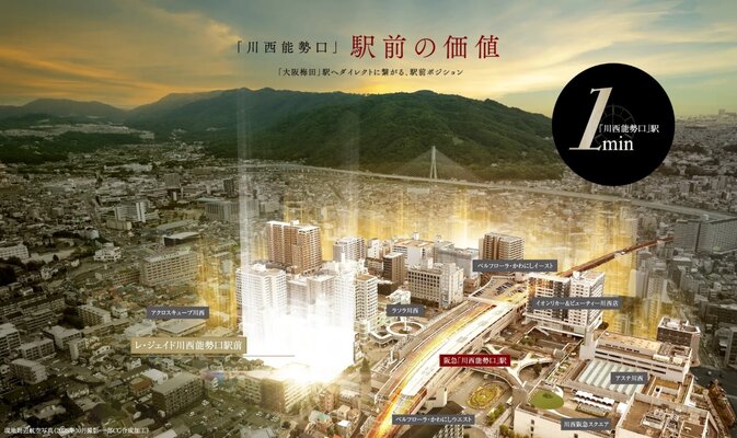 現地周辺航空写真