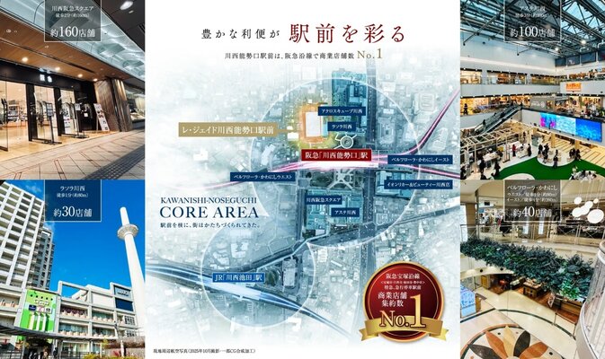 現地周辺航空写真（2025年10月撮影・一部CG合成加工）