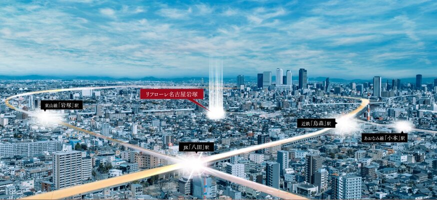 現地周辺航空写真