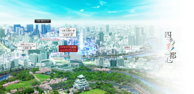 現地周辺航空写真
