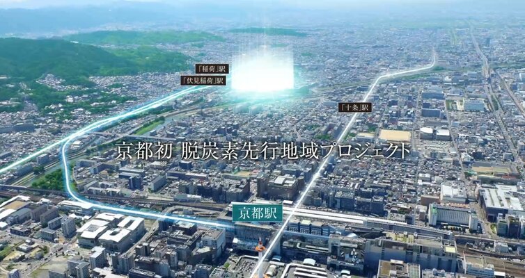 現地周辺航空写真