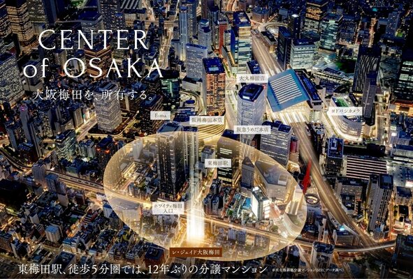 現地周辺航空写真