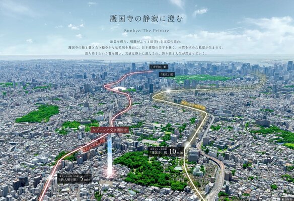 航空写真